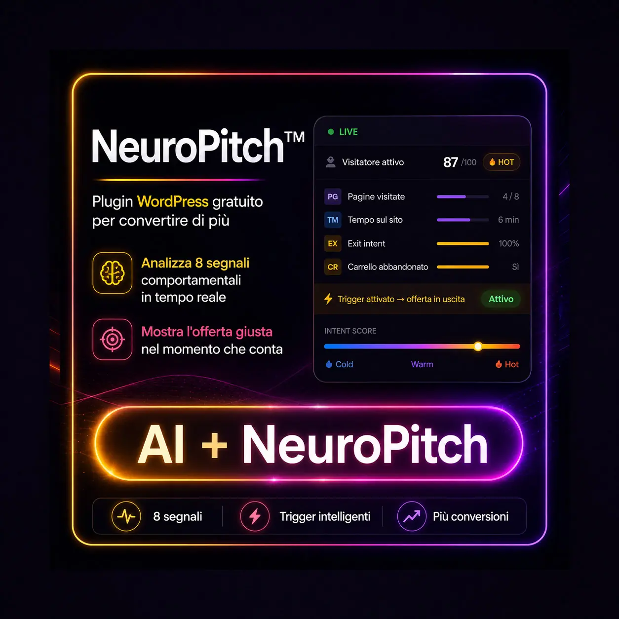 NeuroPitch™ - AI di Personalizzazione